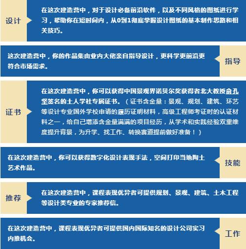 Pottery design project: when local materials meet digital design and artistic expression Pottery design project: when local materials meet digital design and artistic expression