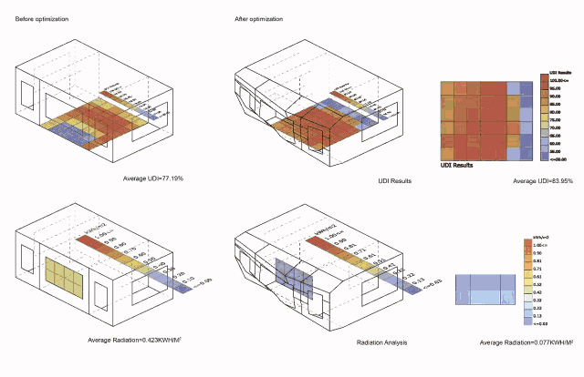 Conception of clay design project Conception of clay design project