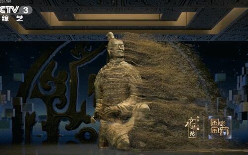 Employment trend of stage design Employment trend of stage design