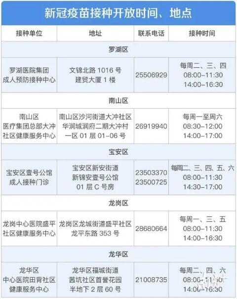 People studying abroad can be given priority in vaccination People studying abroad can be given priority in vaccination