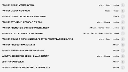 Malanioni Fashion Academy Master of Fashion Design Malanioni Fashion Academy Master of Fashion Design