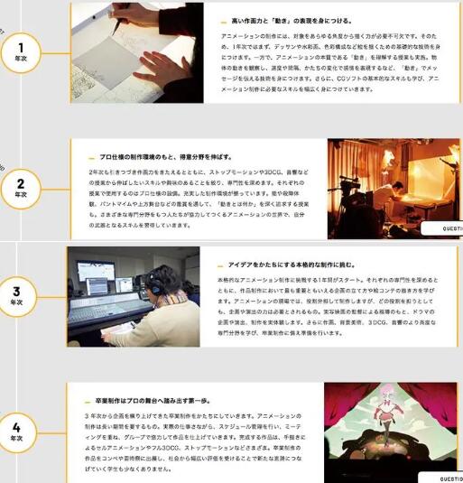 Kyoto University Animation Course Kyoto University Animation Course