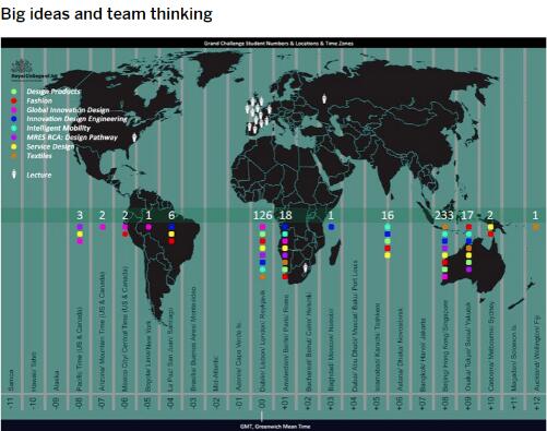 Huangyi Interdisciplinary Unusual Major Huangyi Interdisciplinary Unusual Major