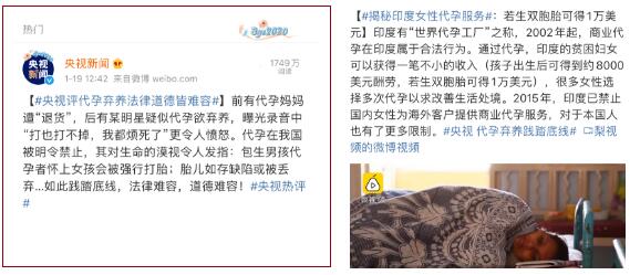 The actress's surrogacy was exposed The actress's surrogacy was exposed