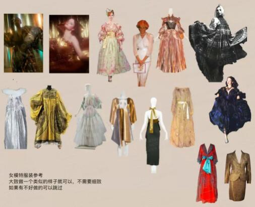  Research pictures of fashion management works collection