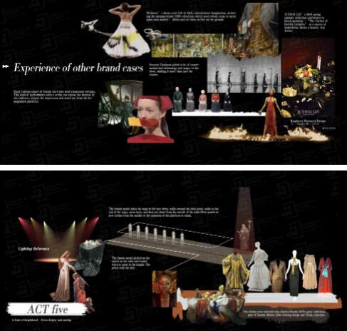 Theme works of fashion management project Theme works of fashion management project