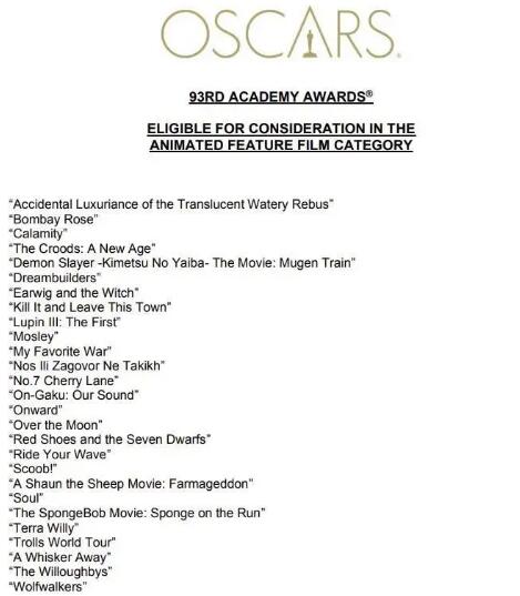 Oscar Animation Finalists Oscar Animation Finalists