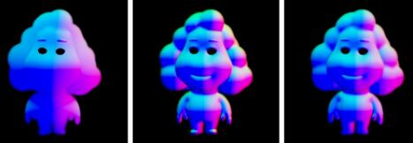 American Animation Character Transformation American Animation Character Transformation