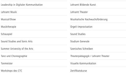 Courses of Berlin University of the Arts Courses of Berlin University of the Arts
