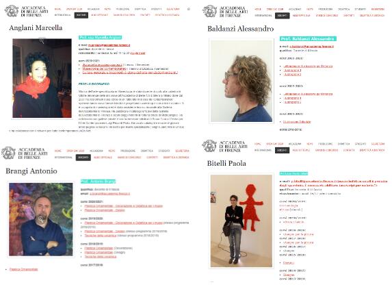 Teaching staff of Florence National Academy of Fine Arts Teaching staff of Florence National Academy of Fine Arts