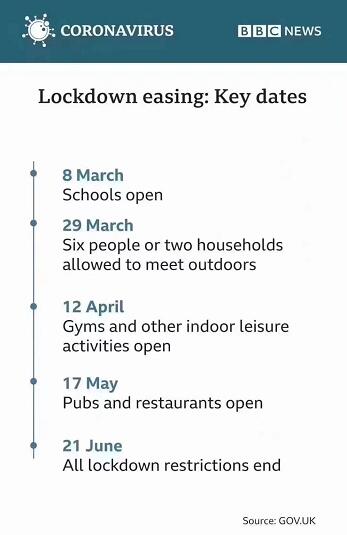 The spring of studying English art has finally come The spring of studying English art has finally come