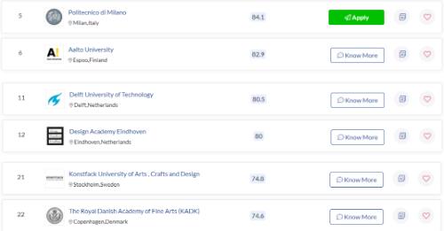 QS official website QS official website