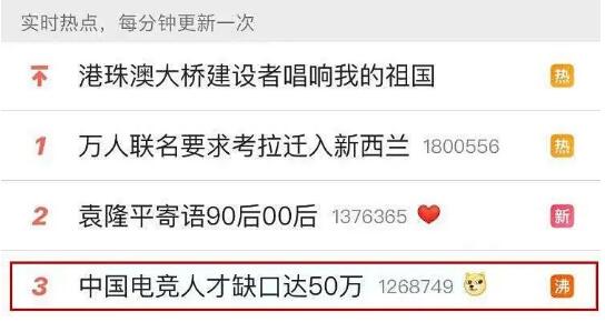 Large gap in domestic e-sports Large gap in domestic e-sports