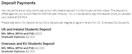 Professional tuition fees of RCA Professional tuition fees of RCA