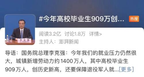 Art Study Abroad Policy Art Study Abroad Policy