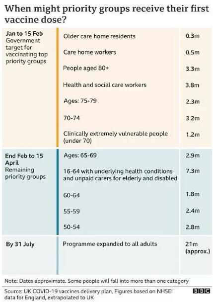 British student welfare official declaration British student welfare official declaration