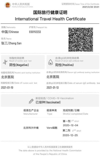 China launches tourism health certificate China launches tourism health certificate