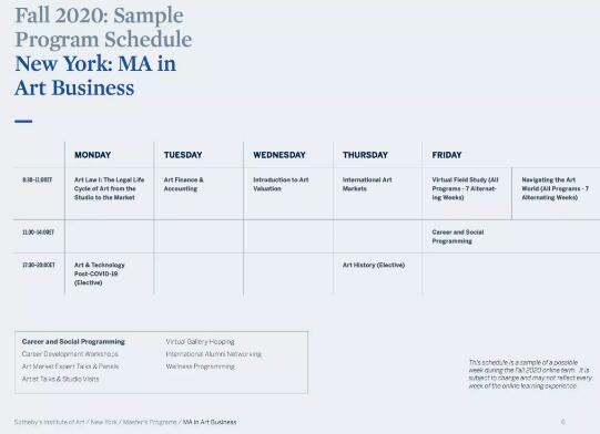 Sotheby's Art Business professional offline practice Sotheby's Art Business professional offline practice