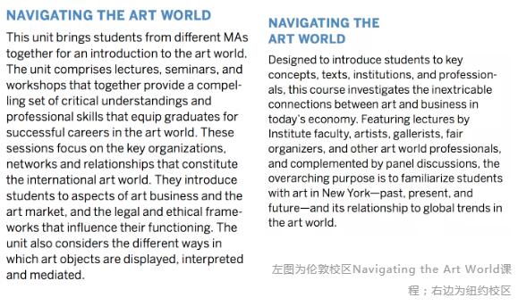 Comparison of Art business majors in Sotheby's campus Comparison of Art business majors in Sotheby's campus