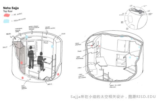 RISD industrial design graduates tell you how to take good online courses RISD industrial design graduates tell you how to take good online courses