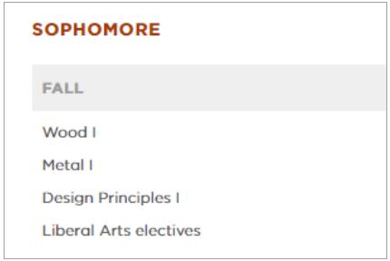 RISD Undergraduate Industrial Design RISD Undergraduate Industrial Design