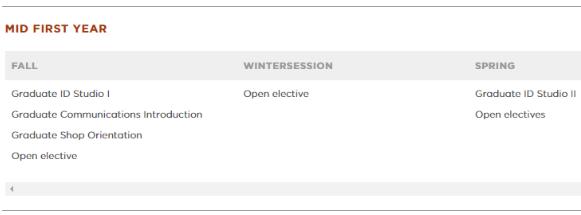RISD Graduate Industrial Design RISD Graduate Industrial Design