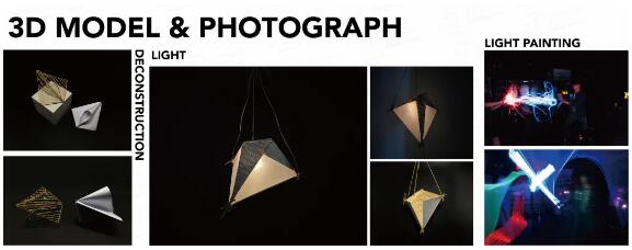 Zero foundation cross examination industrial design works Zero foundation cross examination industrial design works