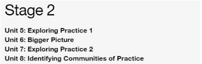 Graphic Design Major of Saint Martin Graphic Design Major of Saint Martin