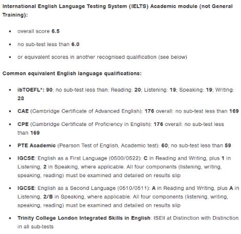 GSA Film Major Language Requirements for Studying Abroad GSA Film Major Language Requirements for Studying Abroad