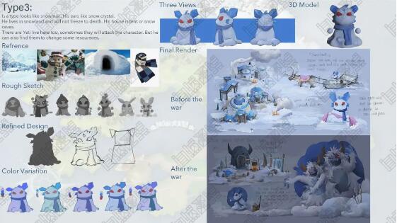 Game Design Portfolio Cases Game Design Portfolio Cases