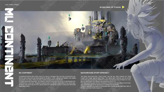 Game Design Portfolio Cases Game Design Portfolio Cases