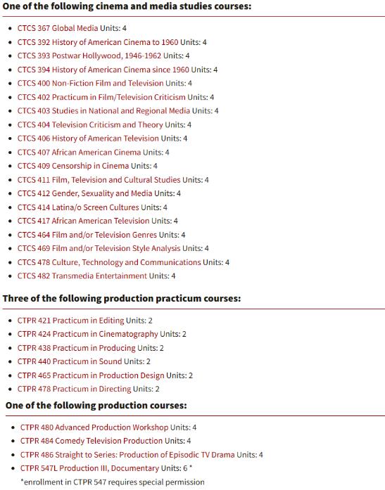 Course content of USC Film Academy Course content of USC Film Academy