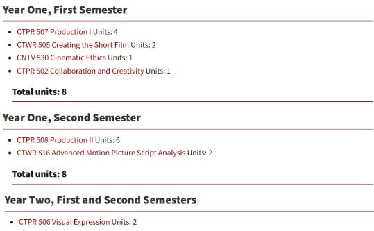 Course content of USC Film Academy Course content of USC Film Academy