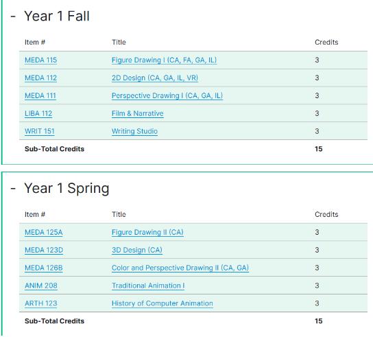 Ringling Animation Course Content Ringling Animation Course Content