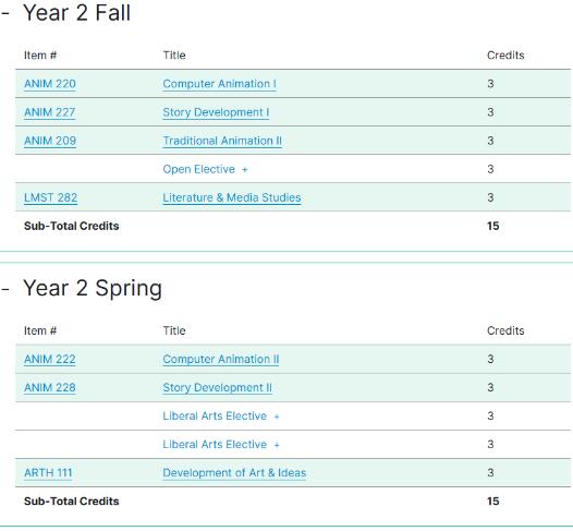 Ringling Animation Major sophomore course content Ringling Animation Major sophomore course content