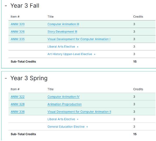 Contents of the third year course of Ringling Animation Contents of the third year course of Ringling Animation