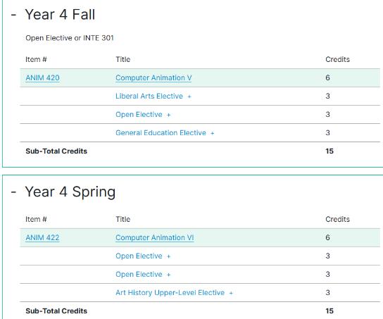 Contents of the senior course of Ringling Animation Contents of the senior course of Ringling Animation