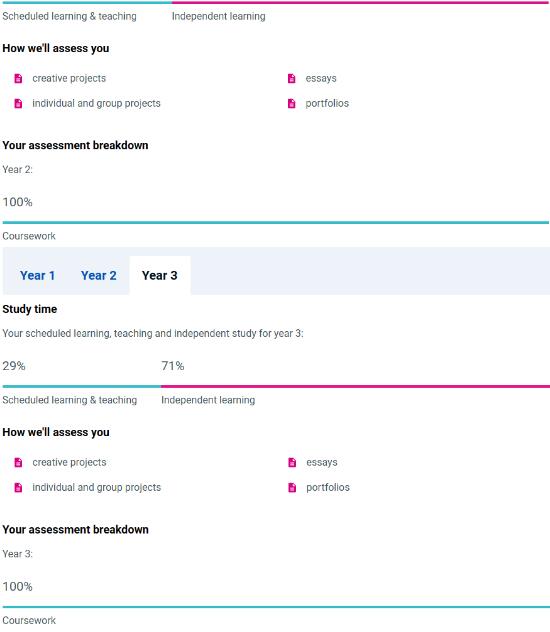Southampton University Pure Art Course Southampton University Pure Art Course