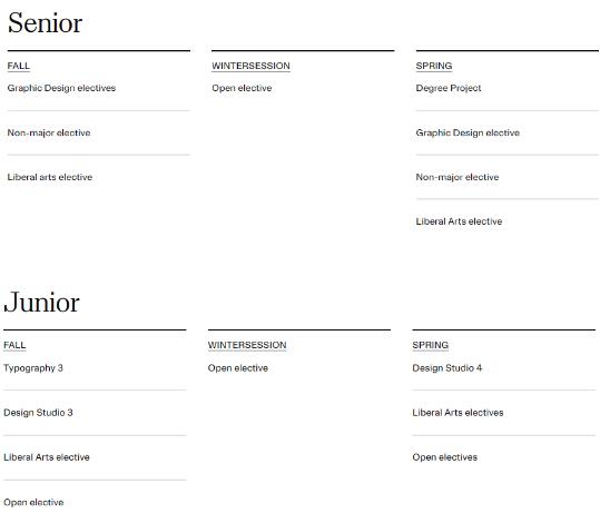 RISD Graphic Design Course RISD Graphic Design Course