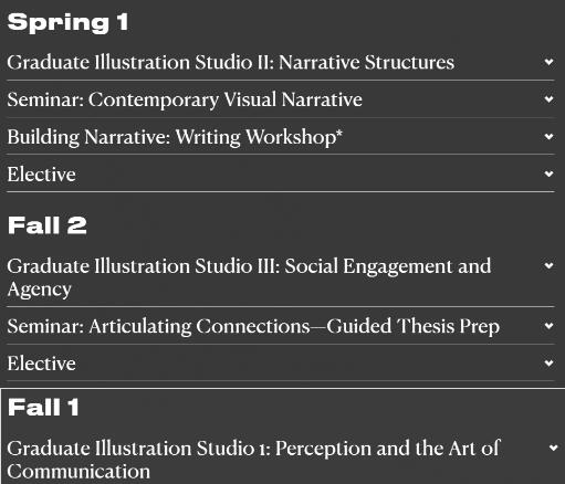 Illustration MFA Paper Requirements Illustration MFA Paper Requirements