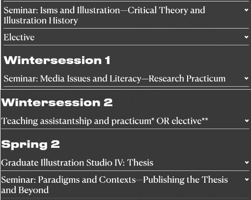 Illustration MFA Paper Requirements Illustration MFA Paper Requirements