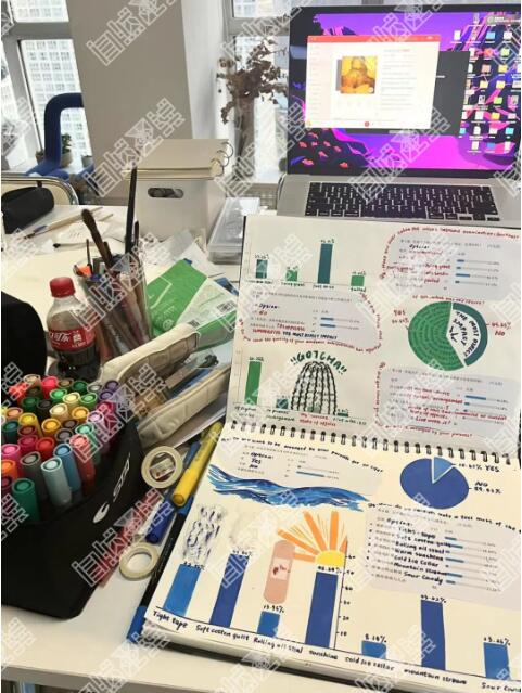 Pure Art Application Cases Pure Art Application Cases