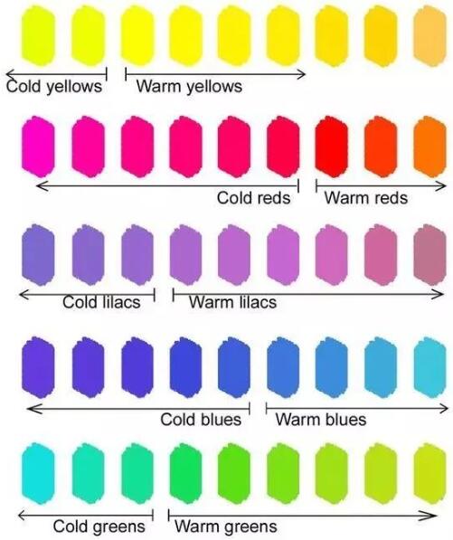 The contrast of cold and warm colors in art works of studying abroad The contrast of cold and warm colors in art works of studying abroad