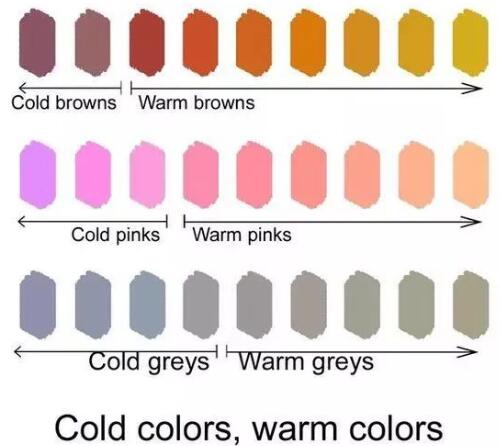 The contrast of cold and warm colors in art works of studying abroad The contrast of cold and warm colors in art works of studying abroad