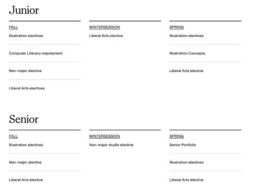 How to choose a school to study abroad How to choose a school to study abroad