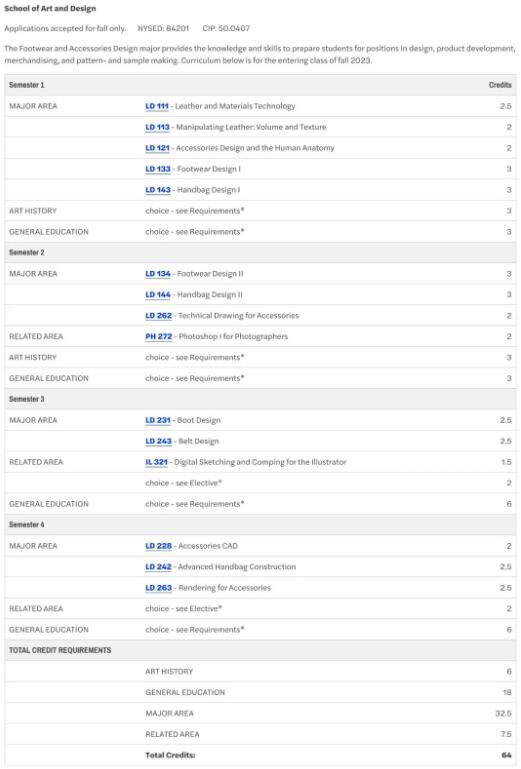 AAS DEGREE PROGRAM AAS DEGREE PROGRAM