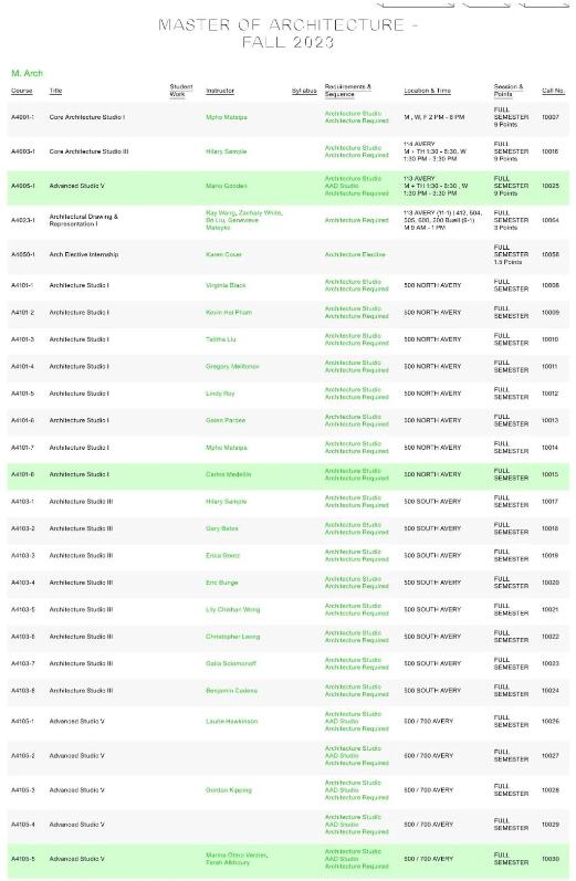 America's best university in architecture! America's best university in architecture!