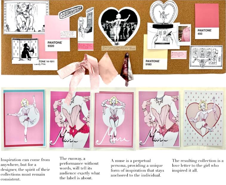 Story board inspiration and research process of character creation portfolio project Story board inspiration and research process of character creation portfolio project