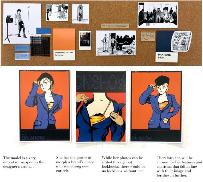 Character creation story board inspiration Character creation story board inspiration