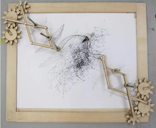 Creative Drawing Class Creative Drawing Class